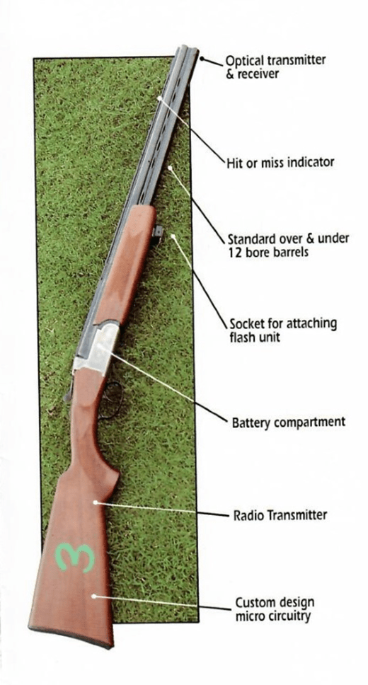 This is the Laser Skeet Info age